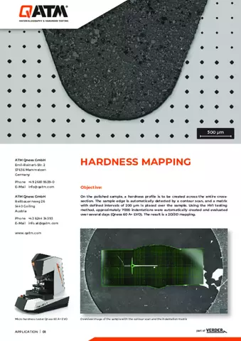 Hardness Mapping