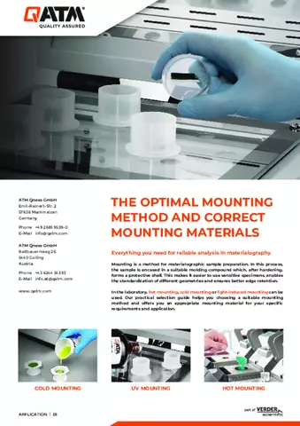 The optimal mounting method