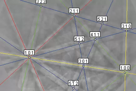 奥氏体的图案指数 奥氏体的图案指数