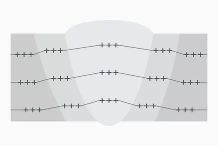 焊接样品的测试和分析 焊接样品的测试和分析